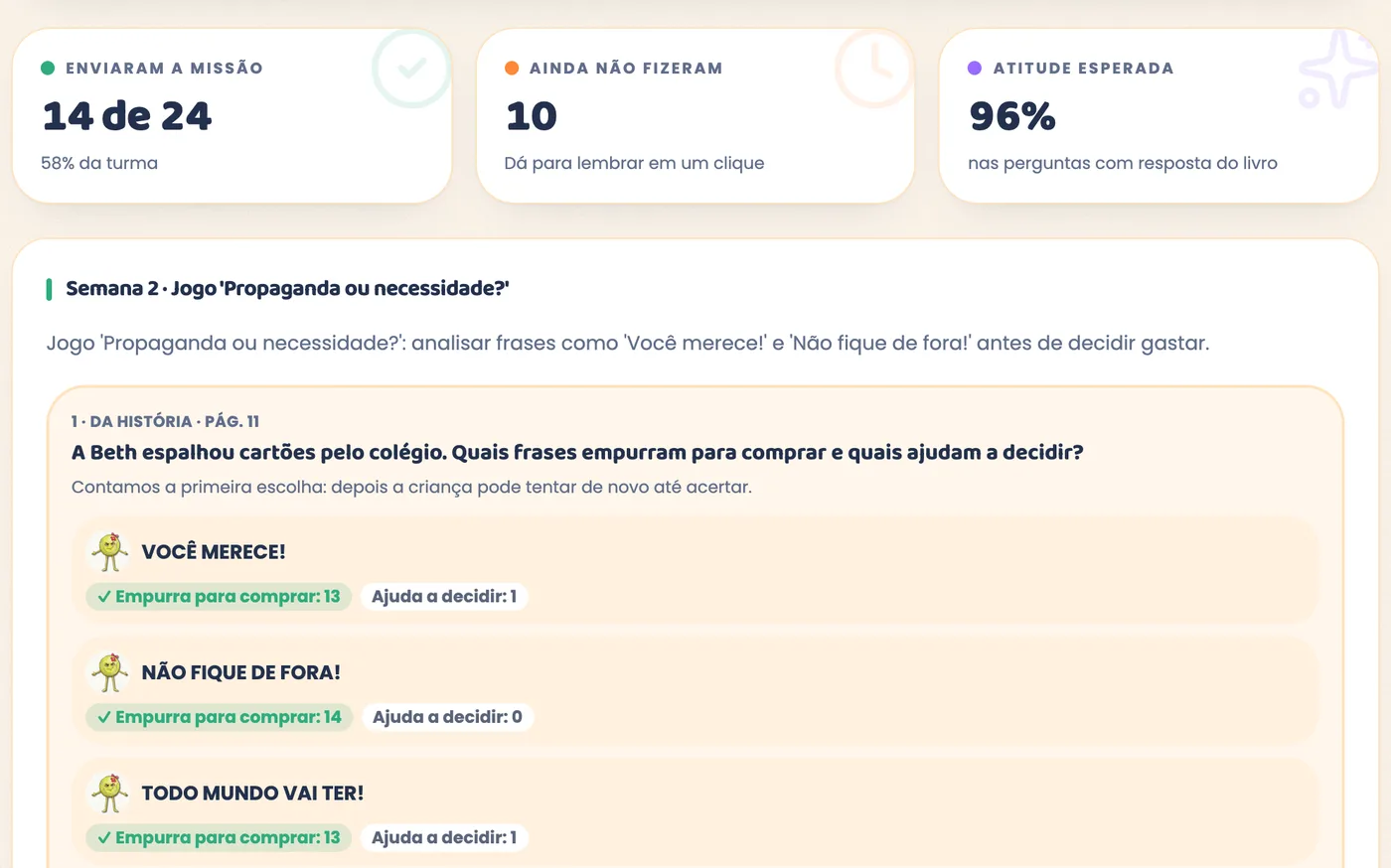 Painel Missões da turma: quantos enviaram, quantos faltam, atitude esperada e como a turma respondeu cada pergunta